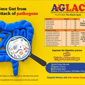 AGLAC TM (Save Gut from attack of pathogens)